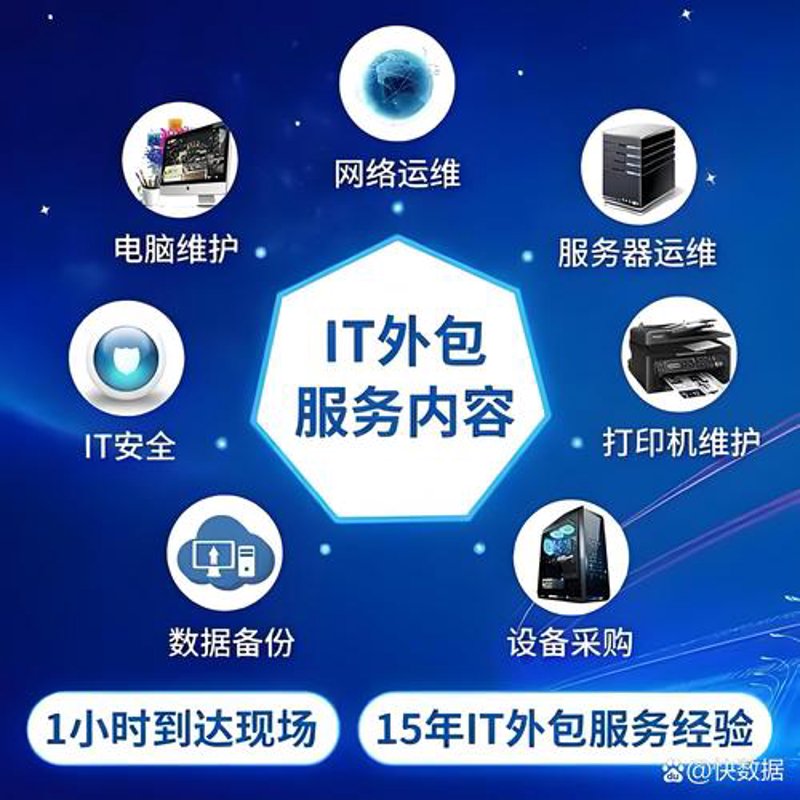 河南软件开发趋势解读：未来可期的新动能